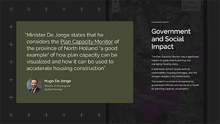 Monitor plancapaciteit