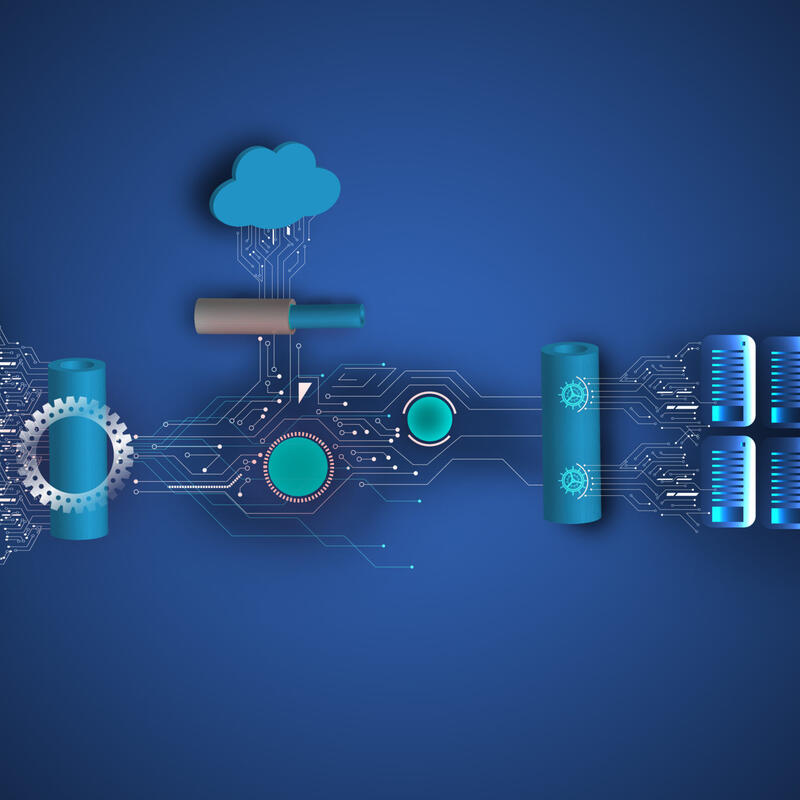 Applicatie integratie