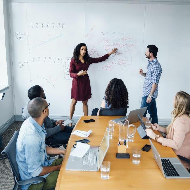 Herbeoordeling digitale strategie