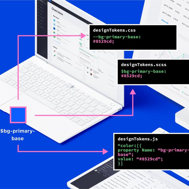 grafische gebruikersinterface