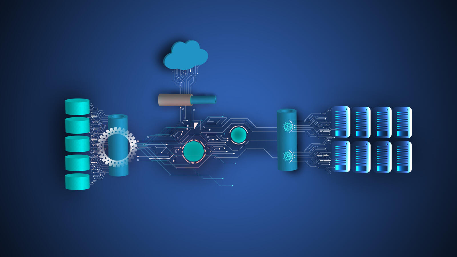 Applicatie integratie