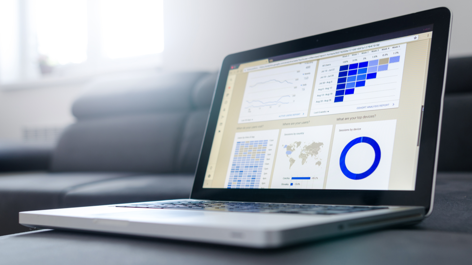 Belang van SEO header