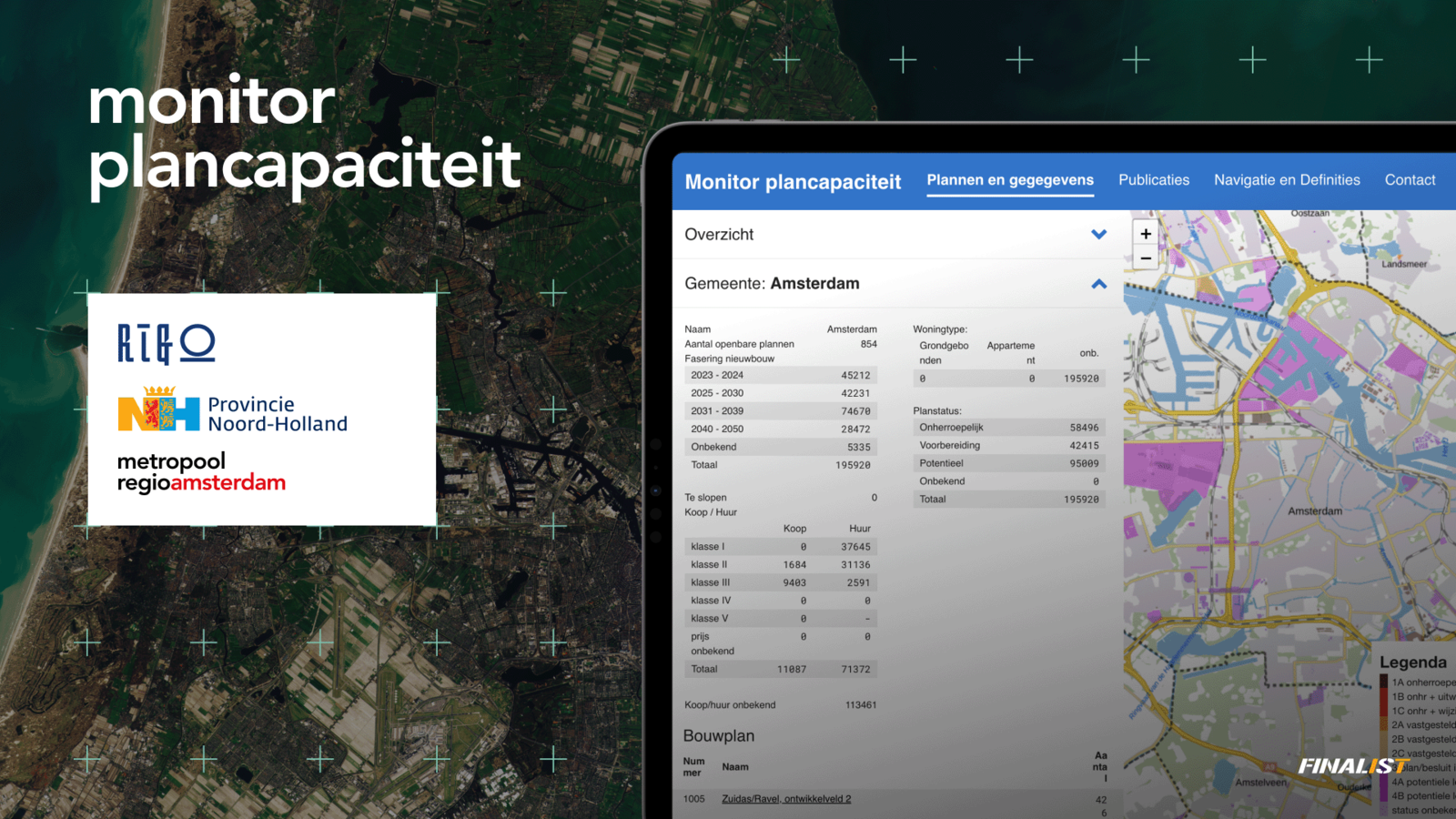 Monitor Plancapaciteit