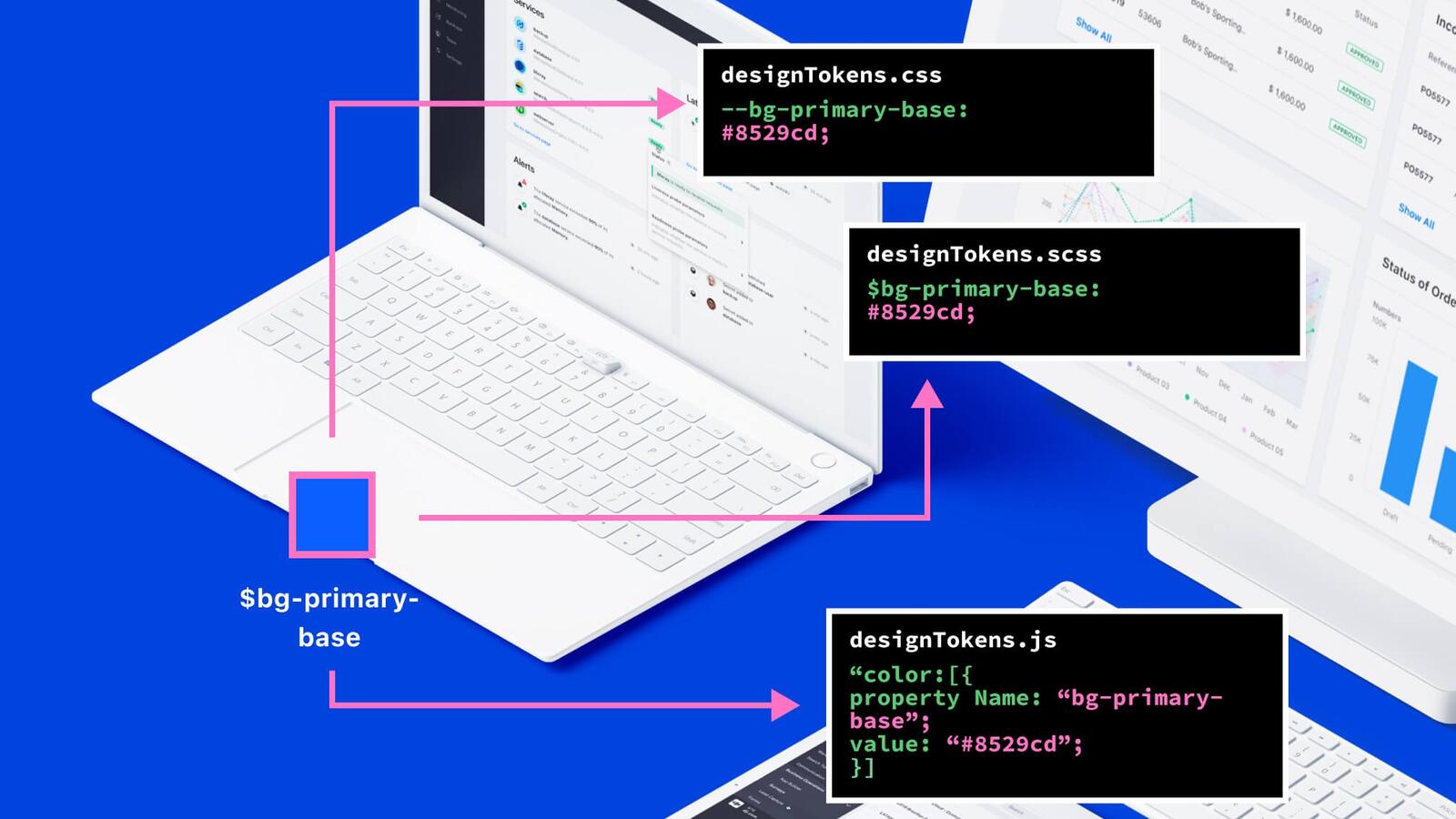 grafische gebruikersinterface