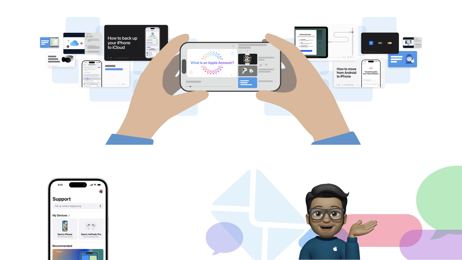 apple support voorbeeld